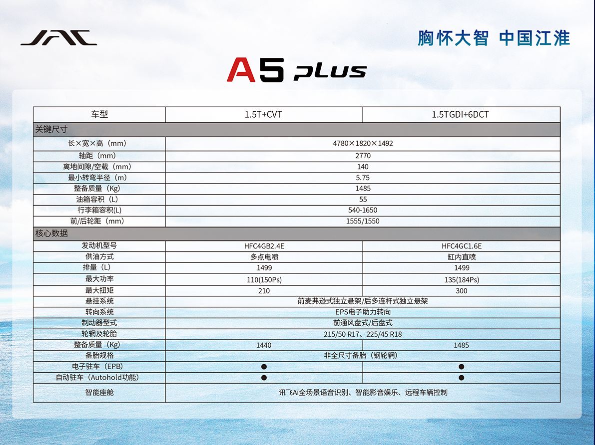 ����� | �ٷ���վ