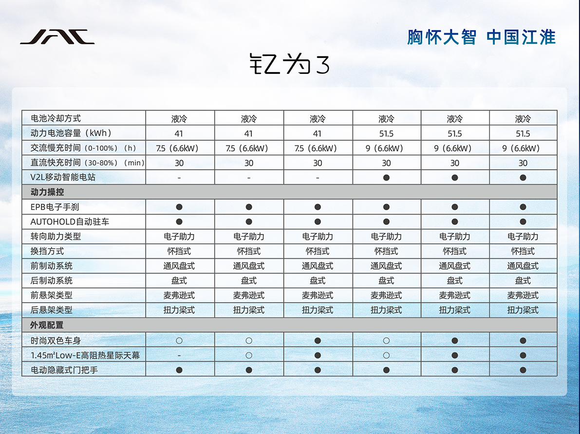 ����� | �ٷ���վ