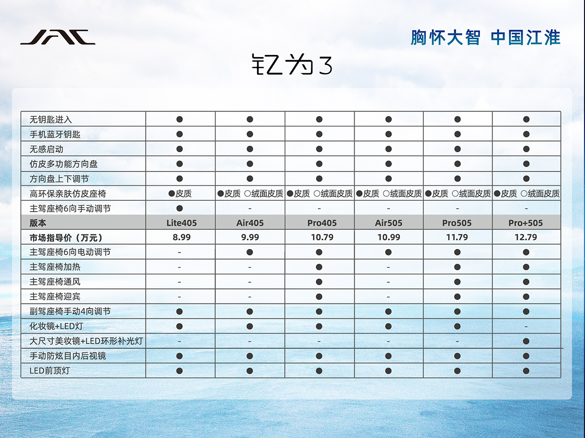 ����� | �ٷ���վ