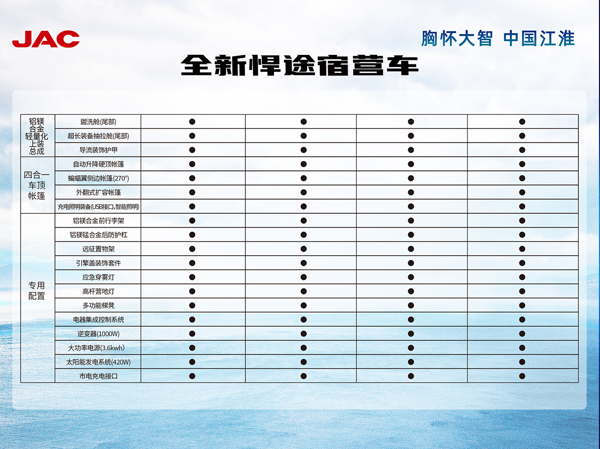 ����� | �ٷ���վ