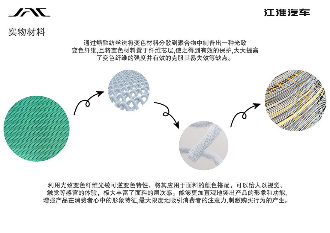 ����� | �ٷ���վ