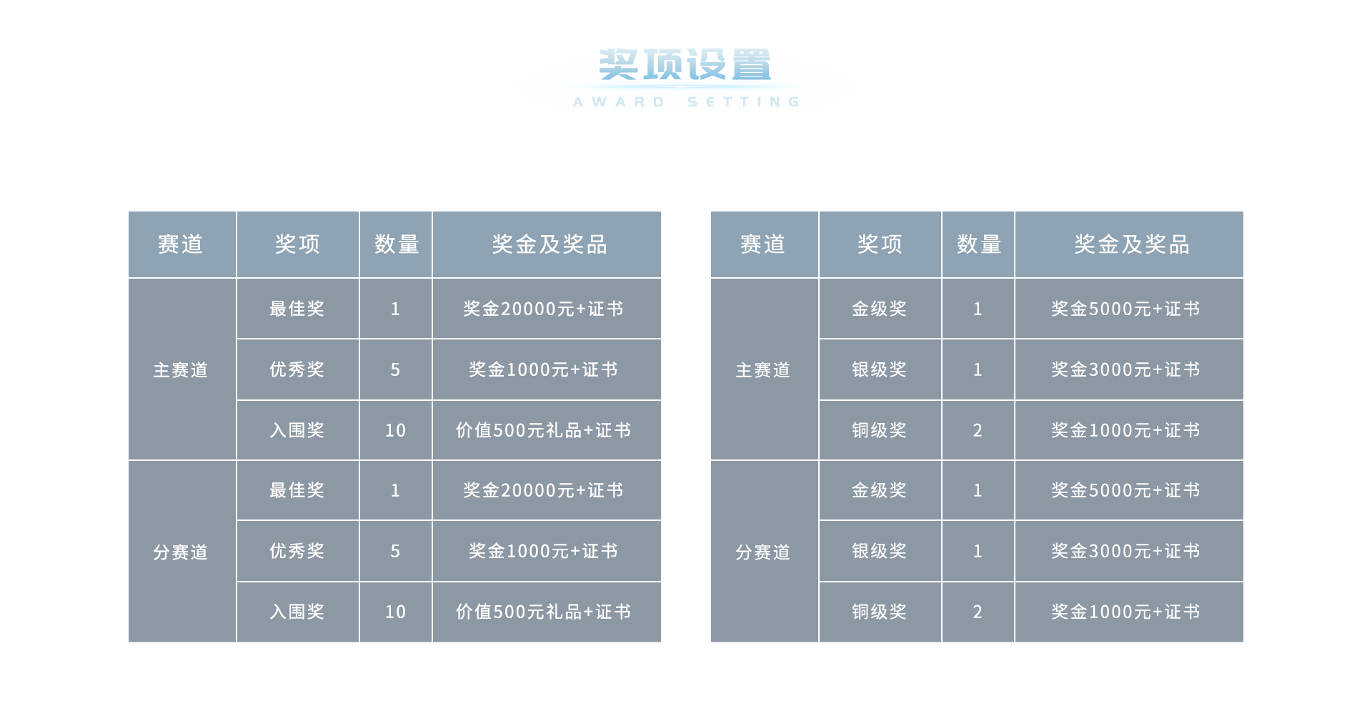 ����� | �ٷ���վ