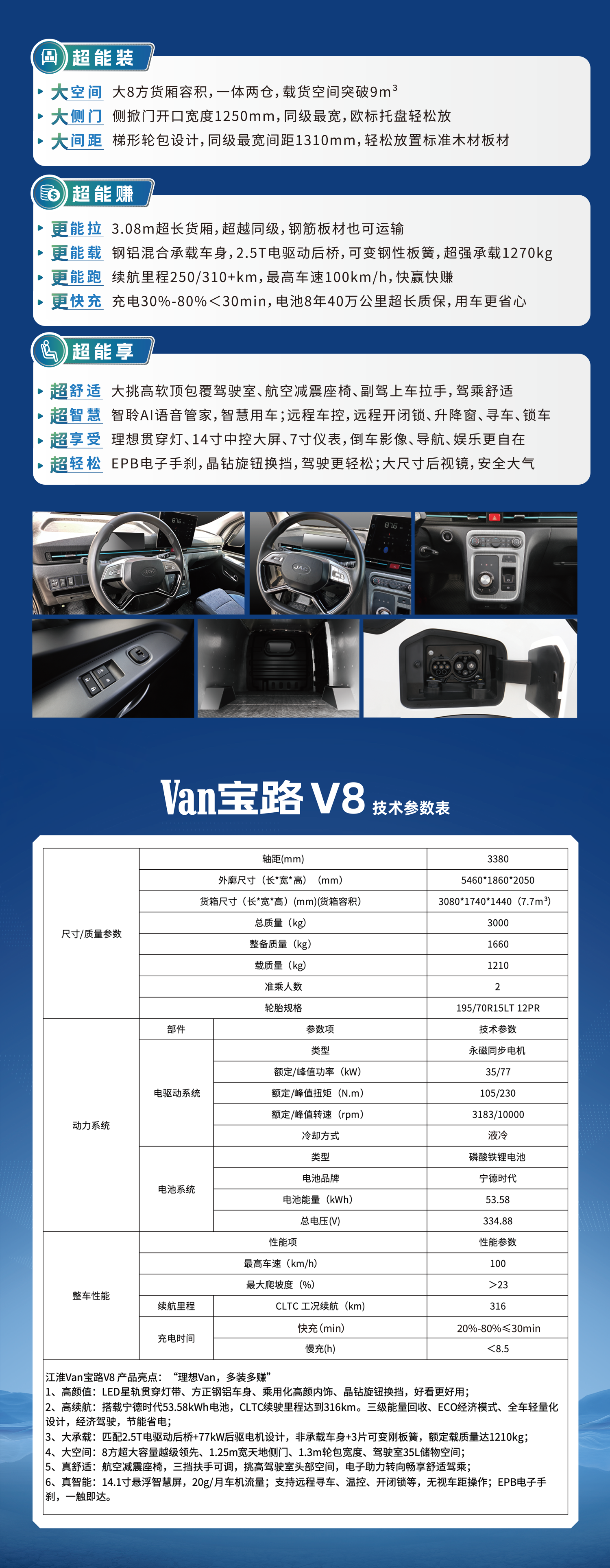 ����� | �ٷ���վ