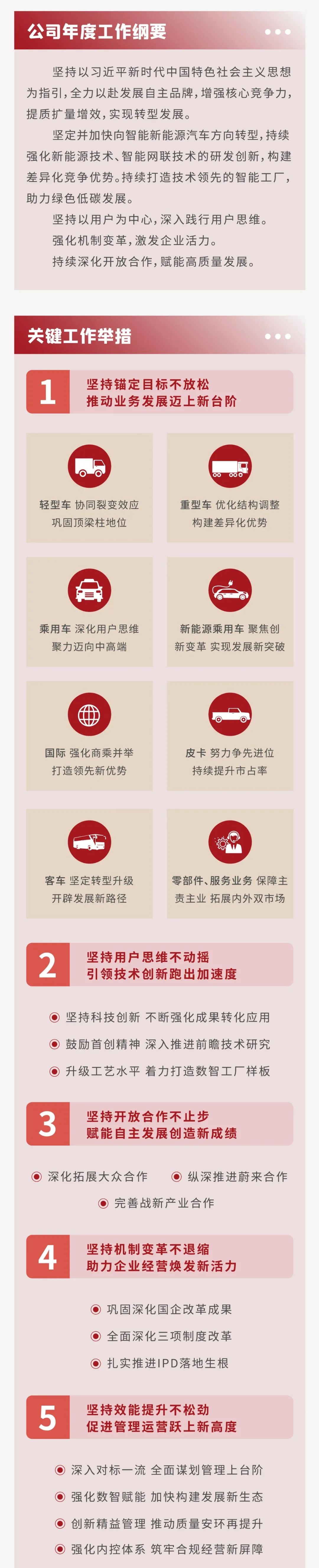 ����� | �ٷ���վ