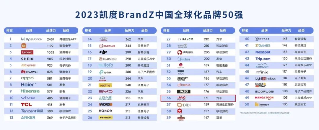 ����� | �ٷ���վ