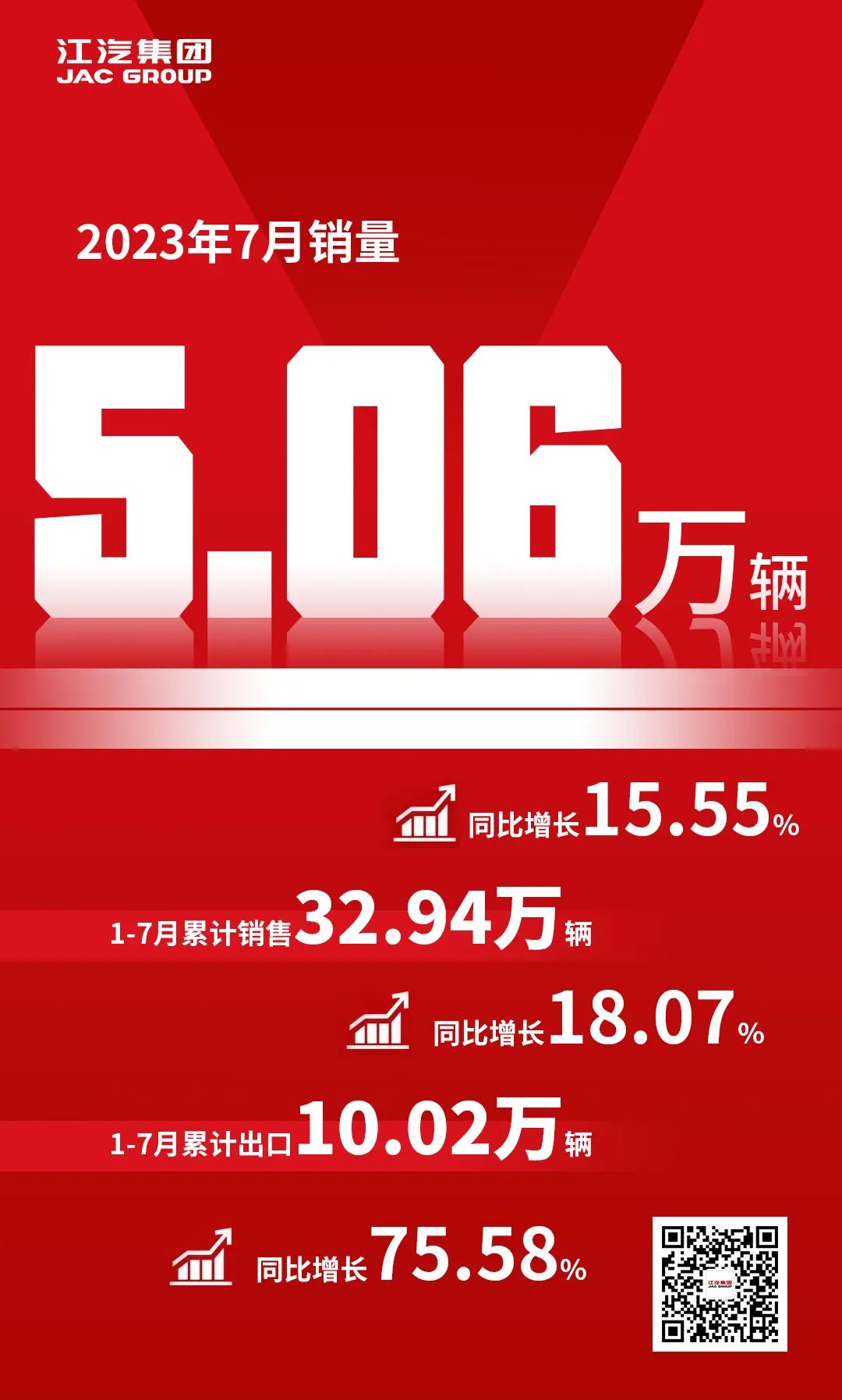 ����� | �ٷ���վ